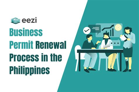 CENRO now part of business permit renewal process in .